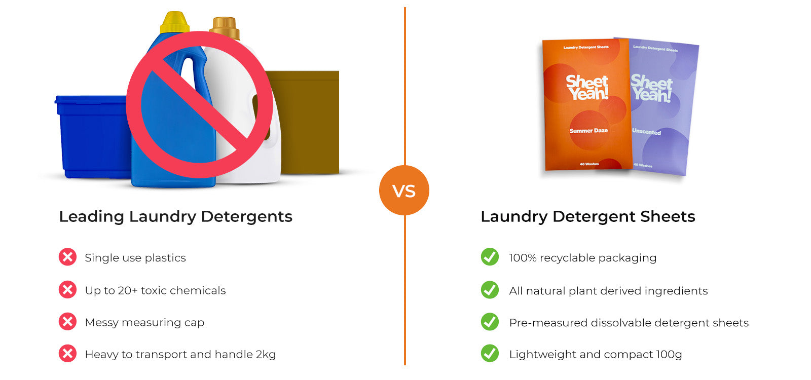 Sheet Yeah! Zero Waste Eco Friendly Laundry Detergent Sheets